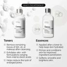 ORD-MADE-Essence-vs-Toner-Infographic