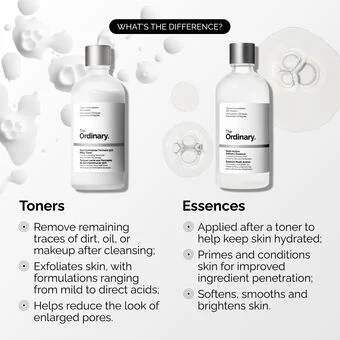 ORD-MADE-Essence-vs-Toner-Infographic ORD-MADE-Essence-vs-Toner-Infographic