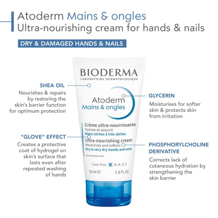 9f193fc7-0230-4a9a-b539-a8119adbeb62-Bioderma-Atoderm-Mains-&-Ongles-Cream-50ml-006202363R-T001