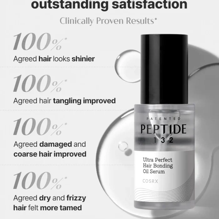 Peptide_132_08_OilSerum